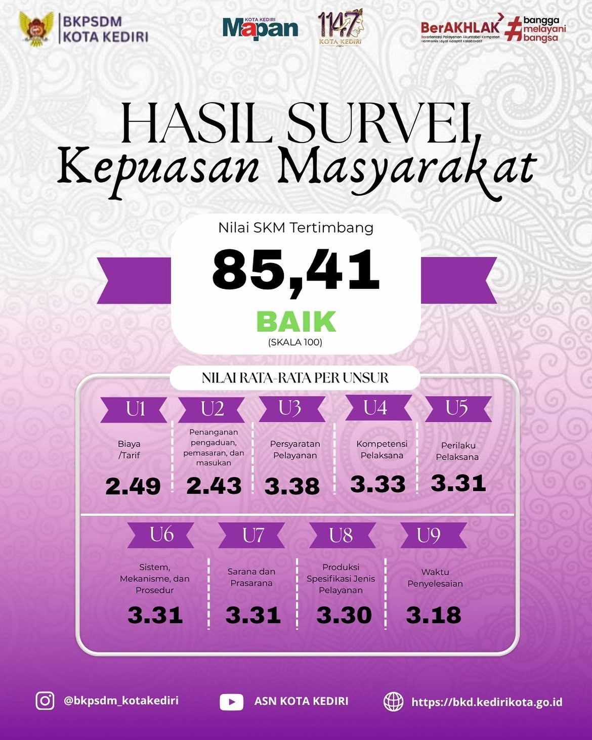 hasil_skm.jpg